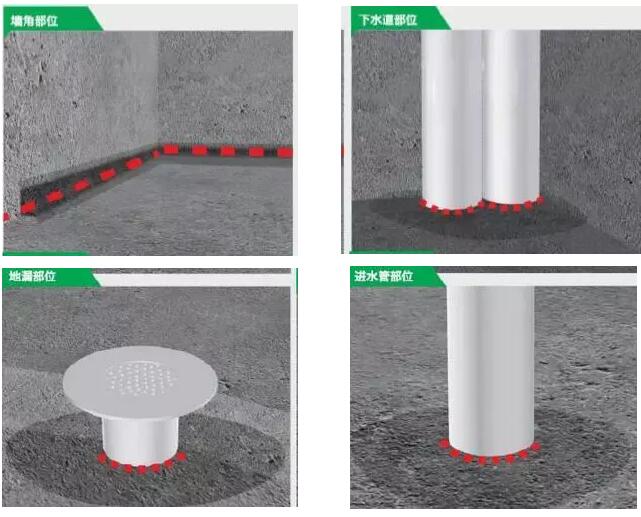 昆明水不漏批發(fā)，水不漏你會用嗎？